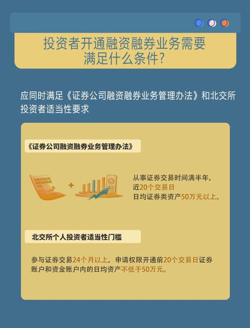 融资融券操作步骤_信用账户开通使用_股票怎么融资买入