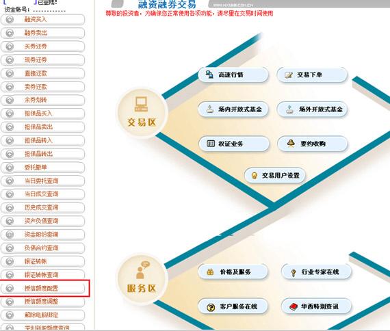 股票怎么融资买入_融资融券操作步骤_信用账户开通使用