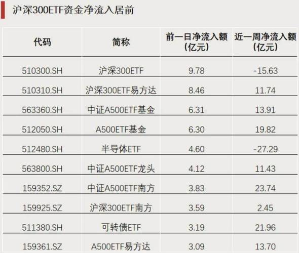 A股大幅拉升引借钱炒股念头，场外配资卷土重来风险几何？