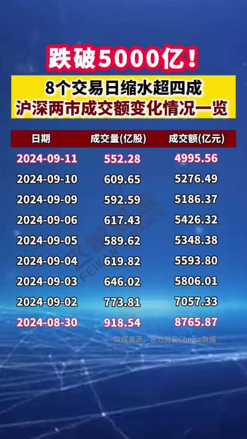 2 月 20 日以来沪深股市调整，融资支撑股价作用明显