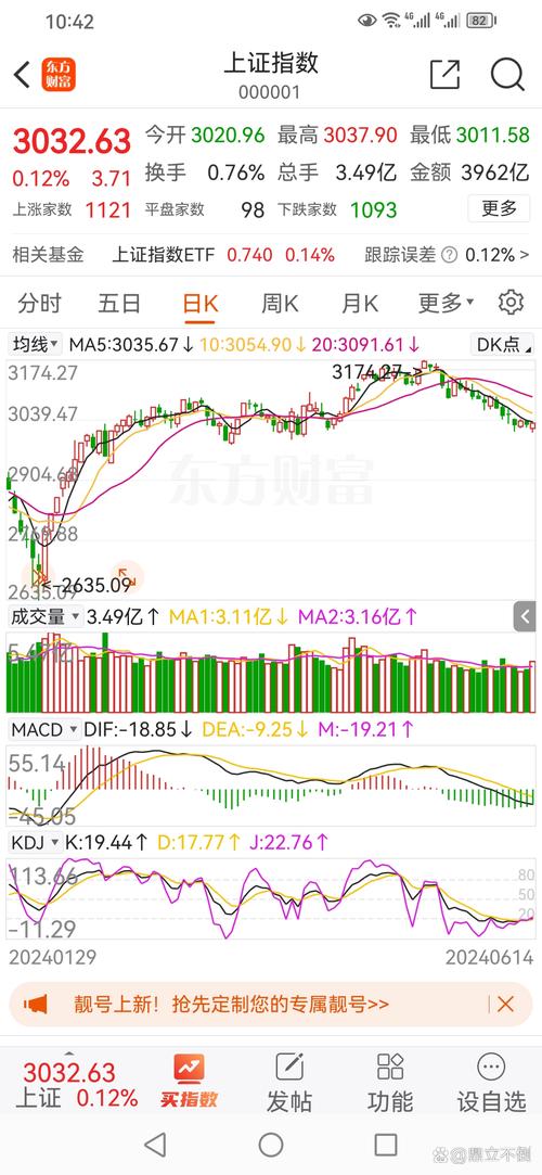 沪深股市融资净买入_股票融资买入什么意思_融资支撑股价作用