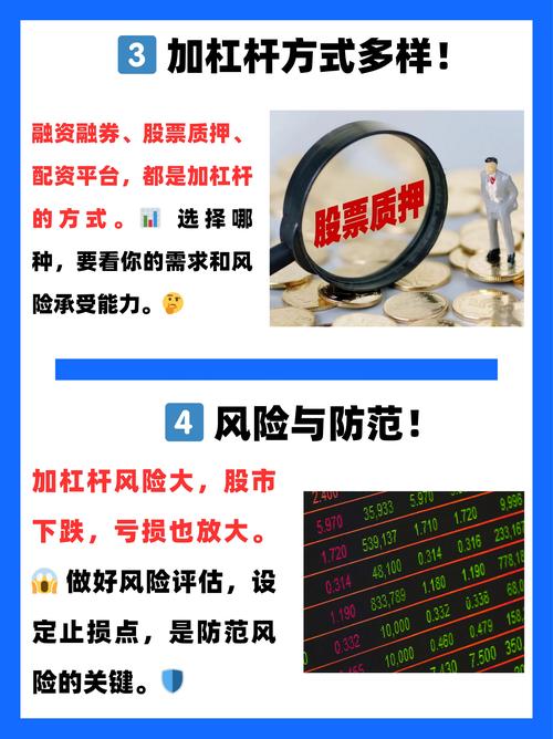 融资融券服务_炒股加杠杆是什么意思_加杠杆炒股原理