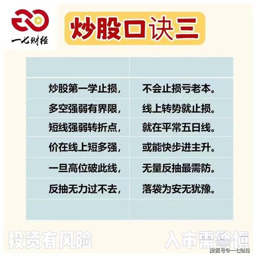 炒股加杠杆是什么意思_融资融券服务_加杠杆炒股原理