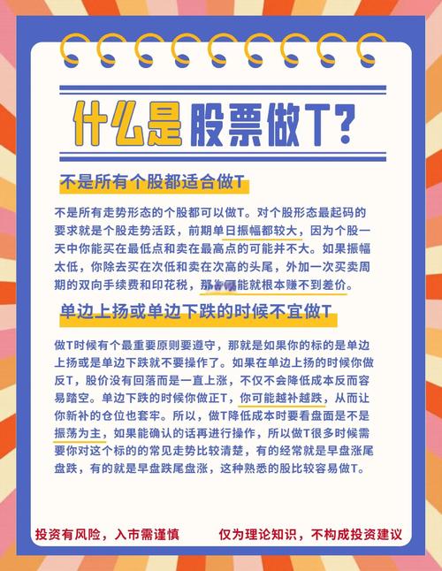股票100倍杠杆T+0交易技巧_T+0交易规则掌握_股票杠杆