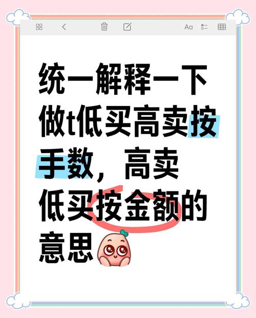 股票杠杆_T+0交易规则掌握_股票100倍杠杆T+0交易技巧