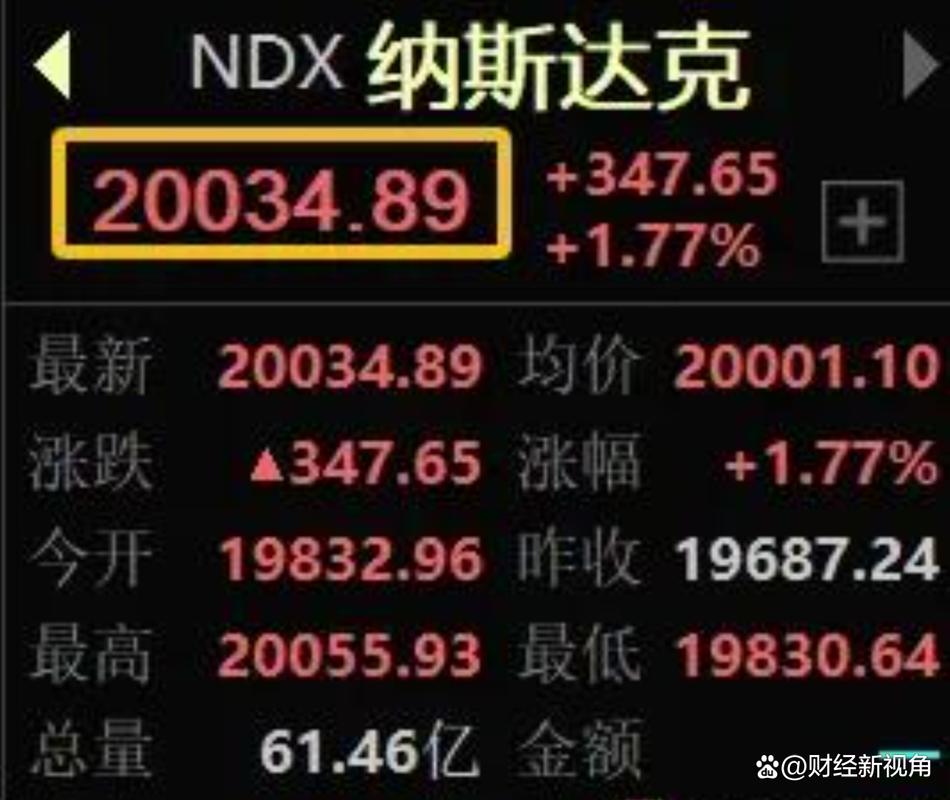 _ 股市融资模式 _线上股票配资平台