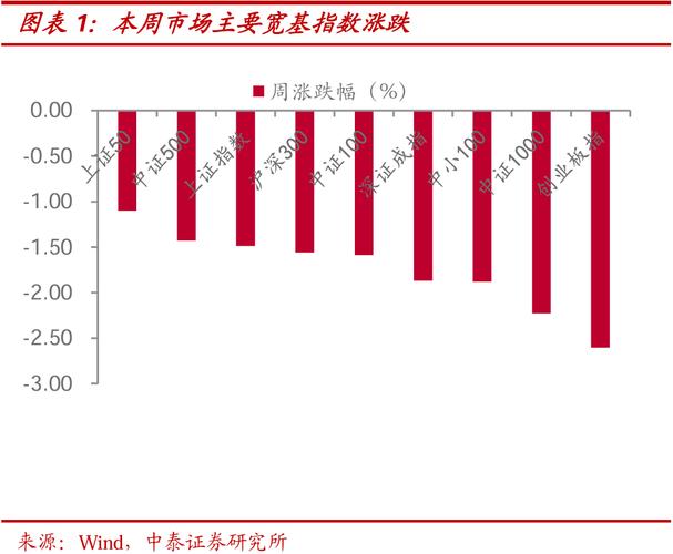 2017年场外配资平台分析_网上配资门户_场外配资活跃情况