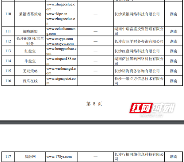 7月8日晚间！中国证监会集中曝光258家非法场外配资平台