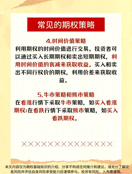 期权组合策略风险_股票的杠杆_期权加杠杆方式