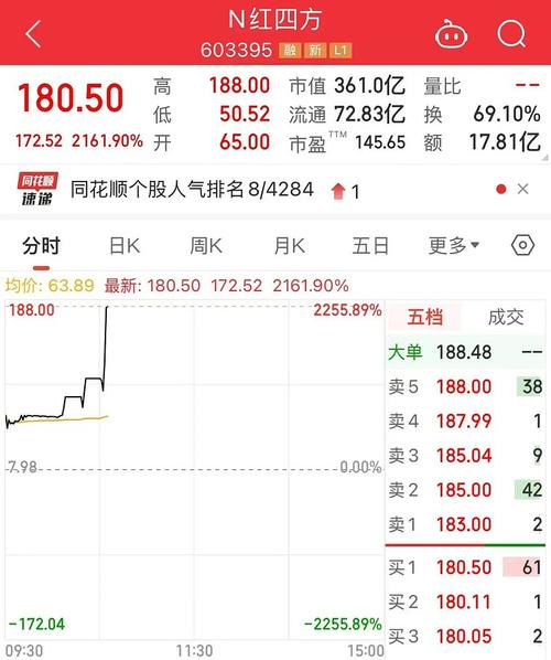 2024年十大国内股票杠杆交易平台下载软件排名榜单揭晓