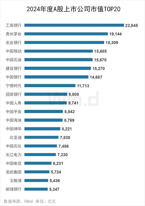 股票的杠杆_股票杠杆交易平台下载排名_2024国内股票杠杆交易平台