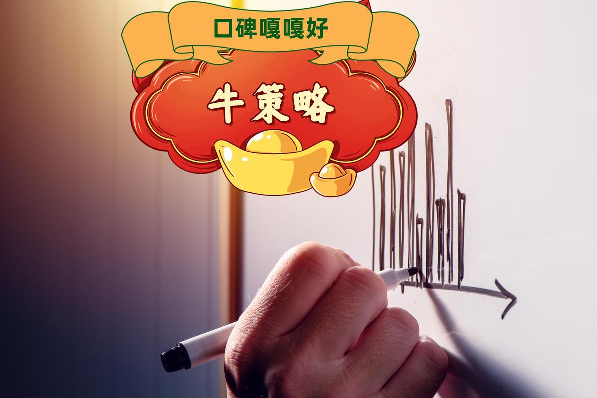 九牛网炒股配资优势_百元炒股平台推荐_配资炒股官方