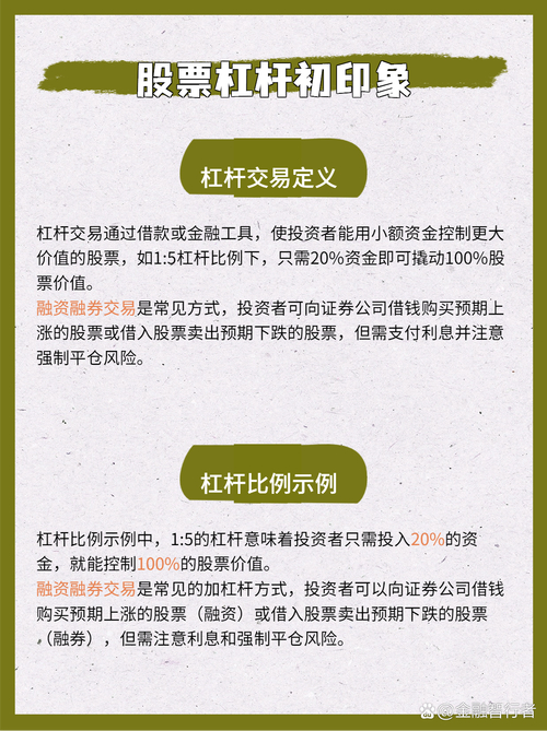 股市投资必备！十大热门且正规的杠杆炒股平台介绍