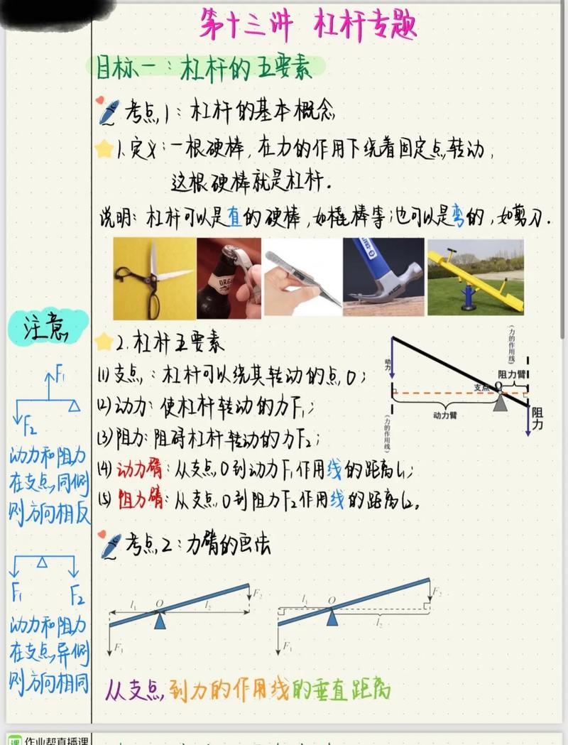 经济学杠杆定义_加杠杆投资风险_杠杆炒股是什么意思