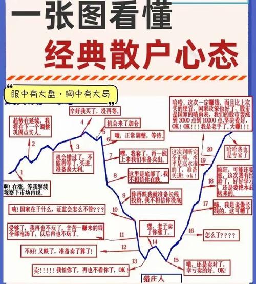 配资炒股跑赢大盘_南京股票配资平台_财来网配资宝产品