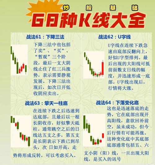 炒股的技巧和方法_商场买卖本质_炒股笨方法