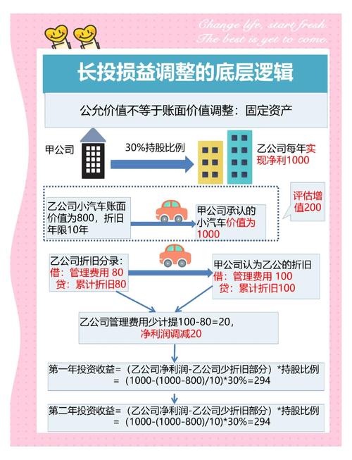 捷希源股票配资app功能_南京股票配资平台_股票配资app安全可靠