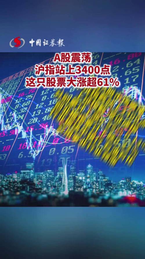 股票大亏后生活巨变！沪指暴跌，中小投资者何去何从？