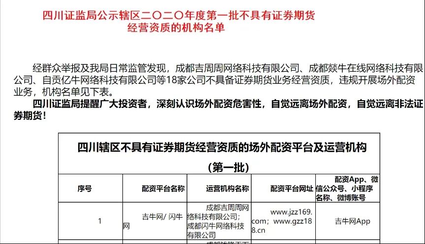 场外配资黑名单_证监局公示场外配资风险_深圳股票配资平台