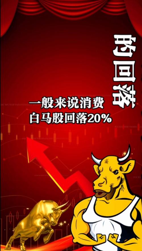 A股震荡调整下，配资业务拉客锲而不舍，从业者却亏损连连？