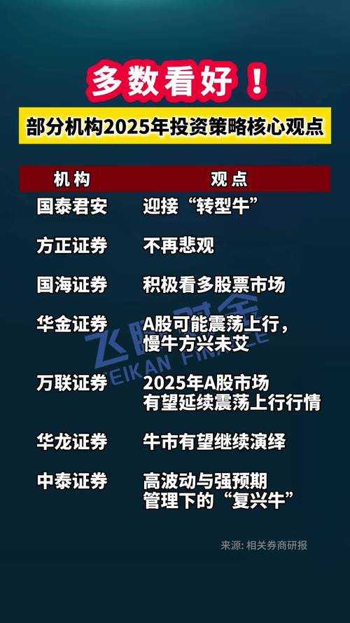 两会力促互联网金融发展，牛市催热股票配资，传统方式弊端凸显？