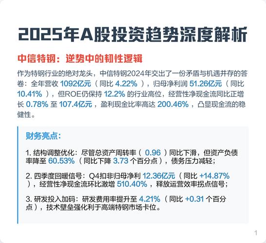 真实盘平台选择标准_股票杠杆交易_股票杠杠