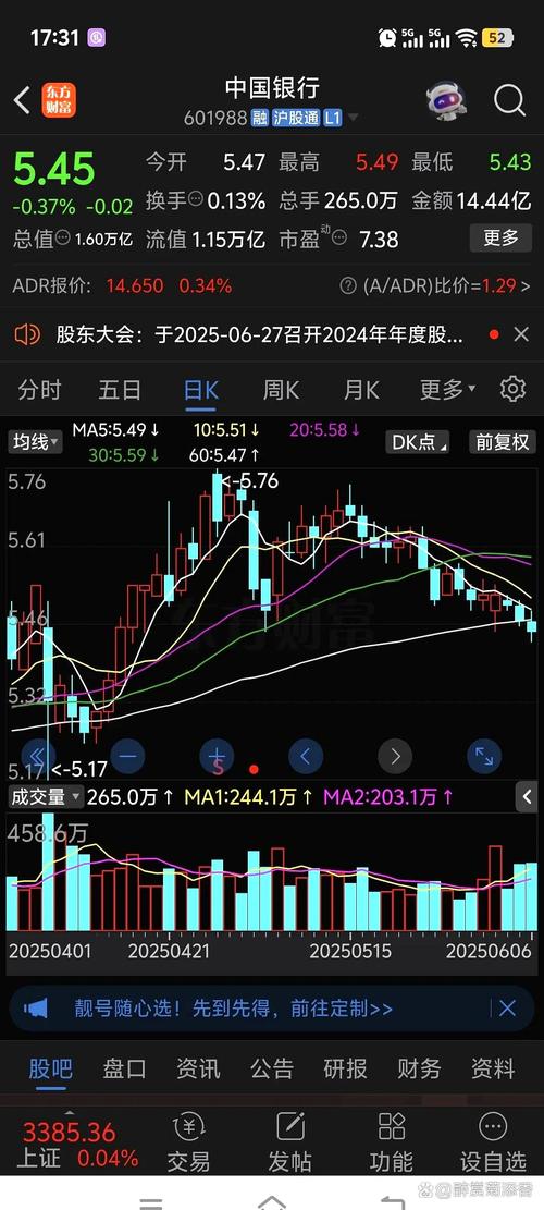 牛市爆仓自杀_炒股金融杠杆_融资加杠杆风险