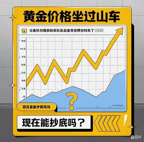 大盘指数实时走势分析_资金流向科技新能源板块解读_股市大盘