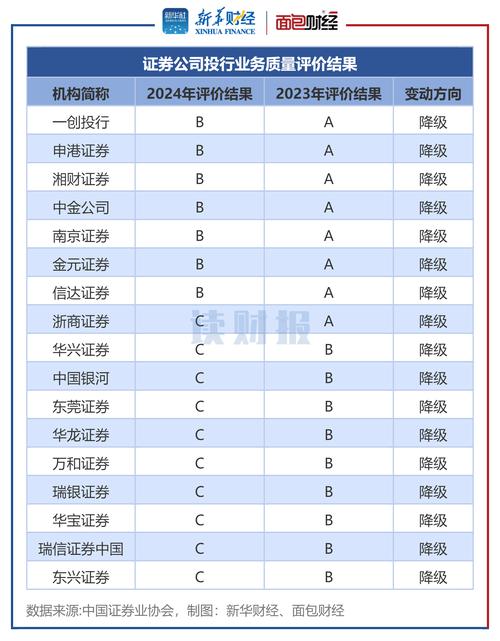 长城配资_长城配资是正规的吗_长城配资交易端