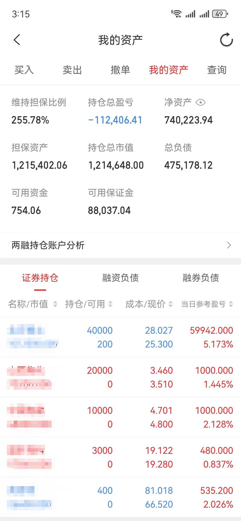 配资P2P平台利率上涨_股票配资平台公司_股票配资平台资金紧张