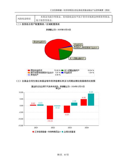 在线股票配资平台_配资公司排名_股票配资平台