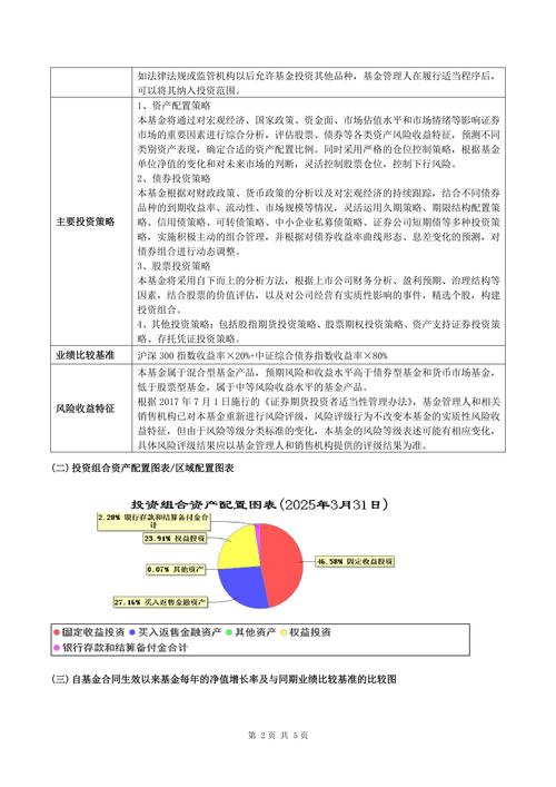 股票配资服务_风险控制方法配资比例止损点_在线配资炒股服务调查