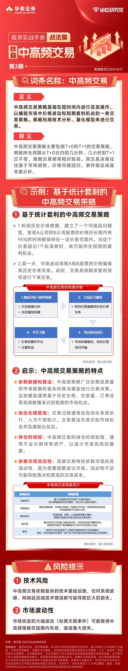 线上股票配资炒股_在线配资盈利策略_市场监控策略制定