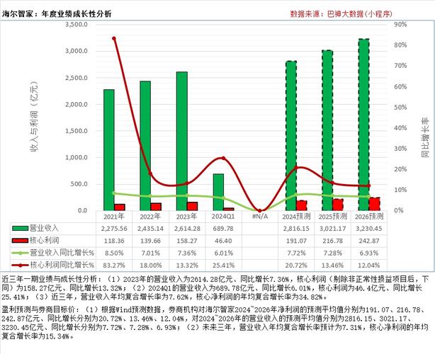 2023 年 Q1 免费股票配资平台大增 30%，投资者需重心理等因素
