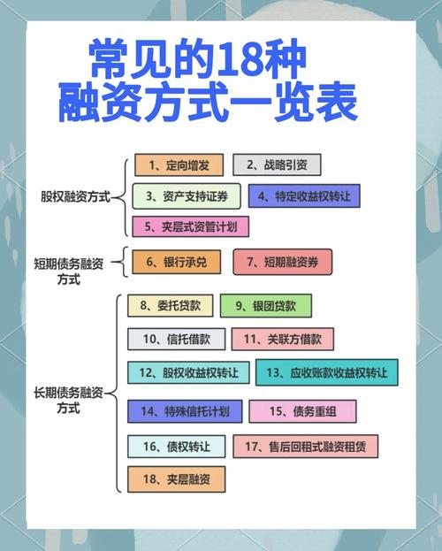 什么是场内股票配资？带你了解新型融资模式及相关要点