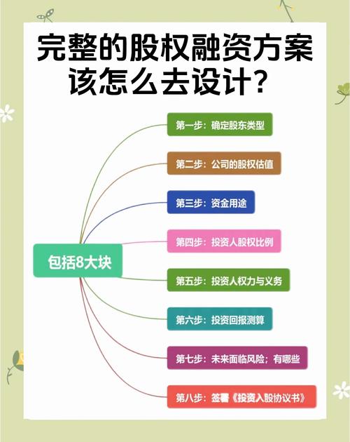 ETF融资交易条件_融资买入ETF流程_股票杠杆融资