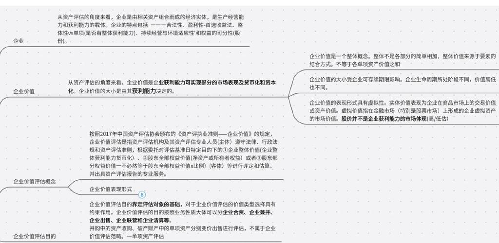 市场分析财务分析技术分析基本面分析_股票投资分析预测方法_股票投资基本分析