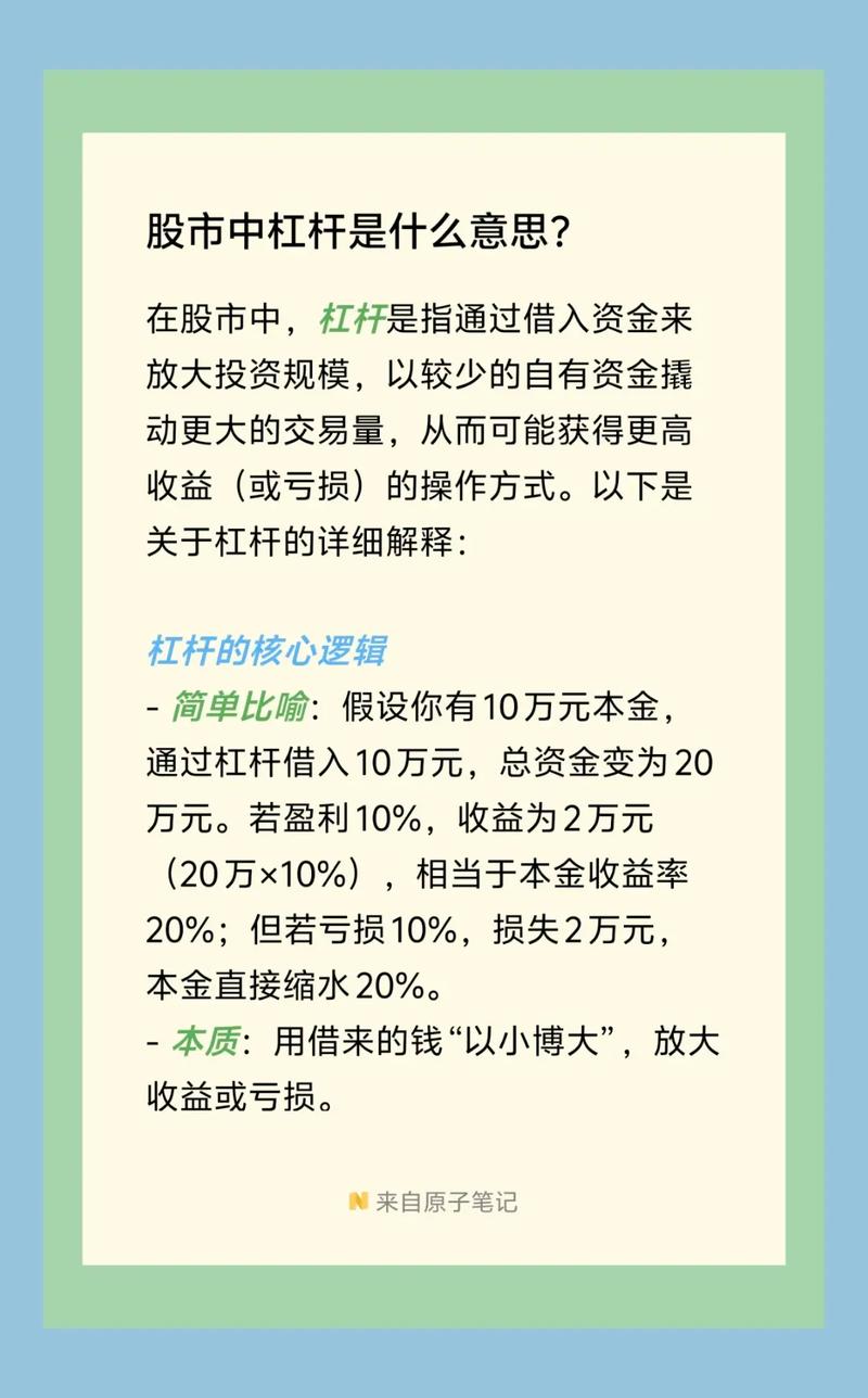 融资炒股风险_股票杠杆配资_十倍杠杆炒股
