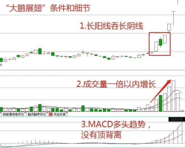 股票最稳的赚钱方法_交易系统构建与完善_股市长期稳定盈利