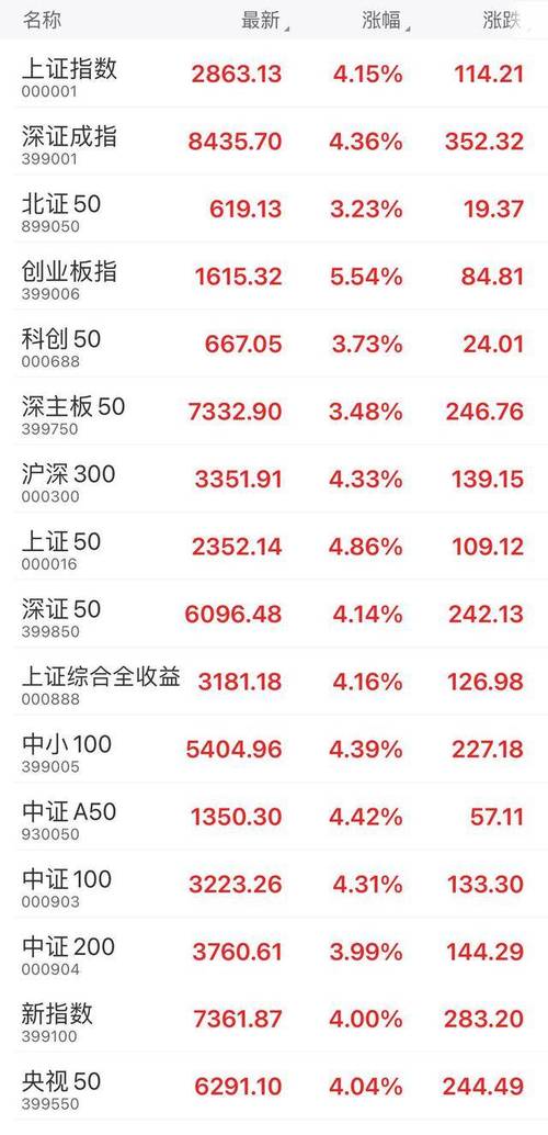 温州配资客户群体_温州配资公司数量_长沙配资公司