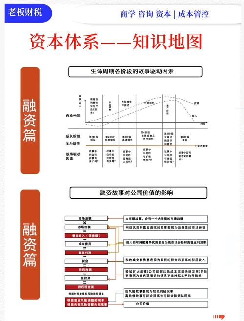 优邦资本_优邦资本投资策略_优邦资本杠杆操作风险控制