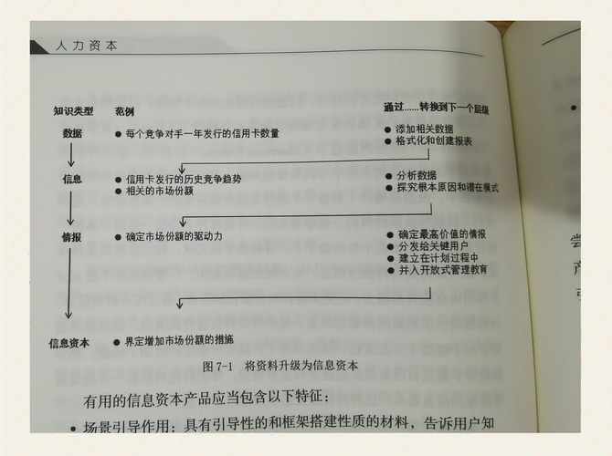 优邦资本杠杆操作风险控制_优邦资本投资策略_优邦资本