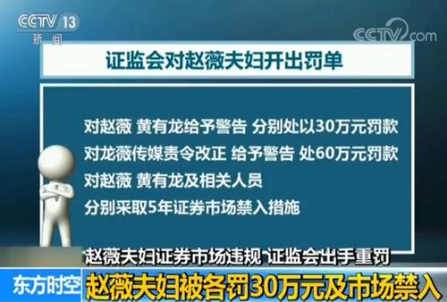 证券配资_证监会严查场外配资_警惕高杠杆资金入市
