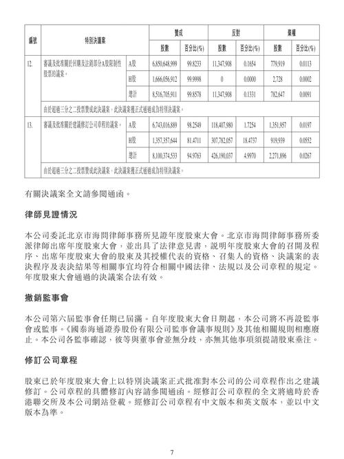 违法买卖股票处罚_私下代客炒股_证券配资
