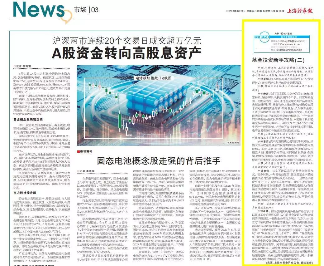 股票入门知识_基金入门指南_基金资产配置策略