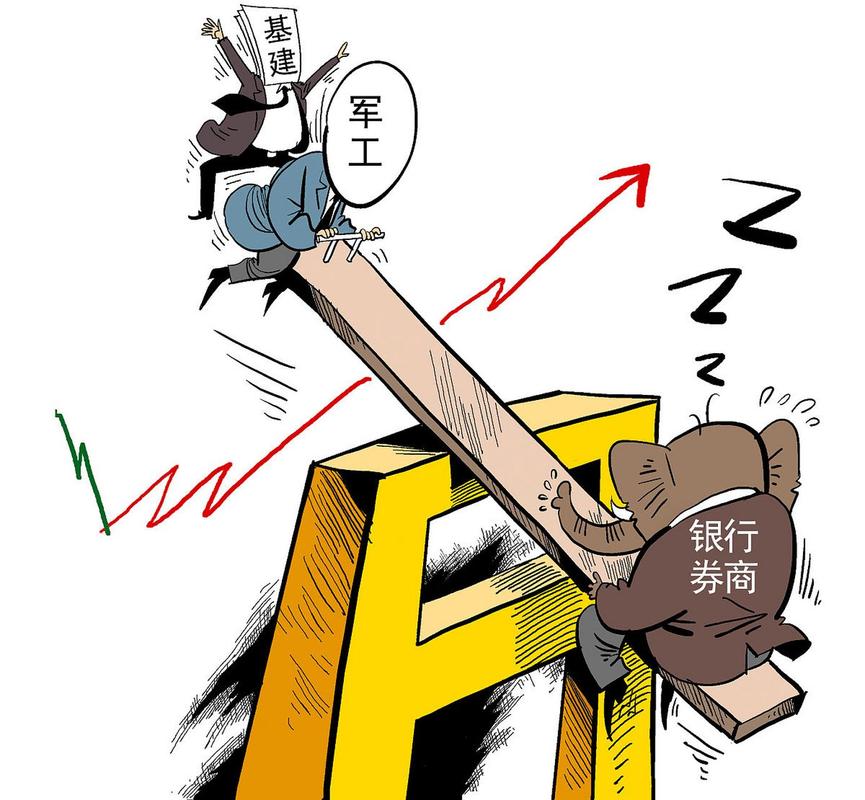 高杠杆配资绕标 两融112结构配资 信托夹层股票配资_杠杆配资