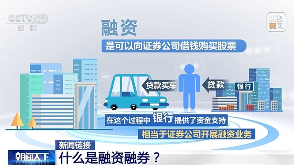 调整优化融券相关制度_融资融券的股票好不好_融券保证金比例上调