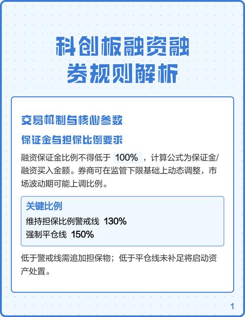 科创板融资融券利率_股票融资融券什么意思_科创板融资融券交易规则