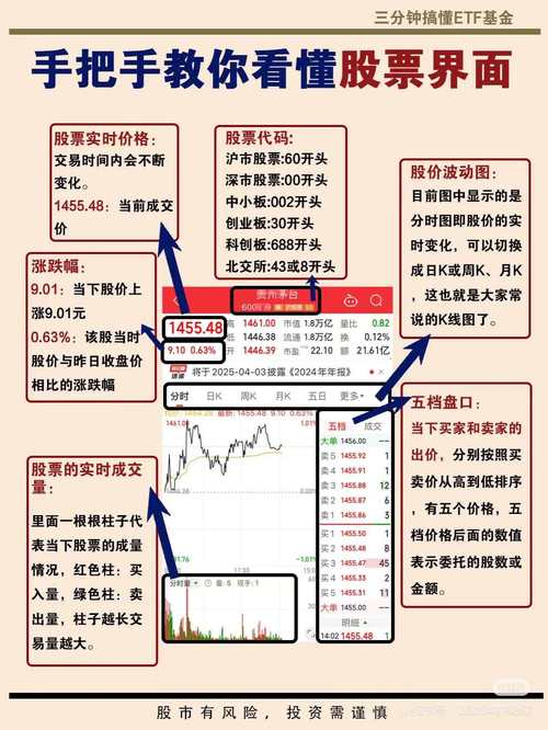 国内十大实盘配资网站推荐_大盘股票配资网_中国正规股票配资平台排名