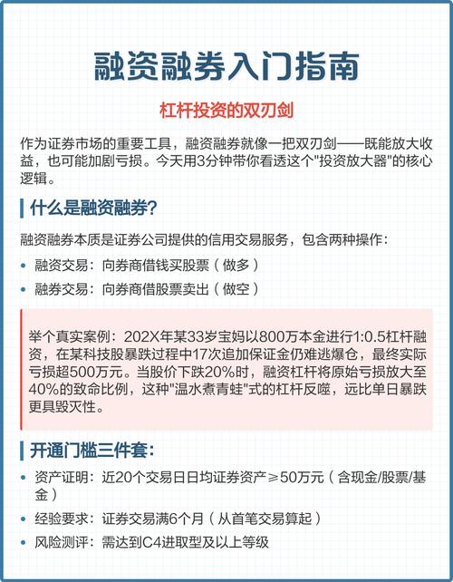 融资融券保证金比例计算公式_融资融券杠杆交易方式_融资融券的股票好不好
